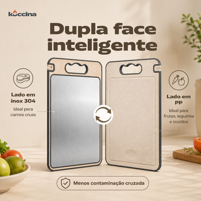 Kocci Cboard